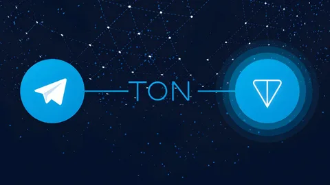 TON blockchain-in əsasları