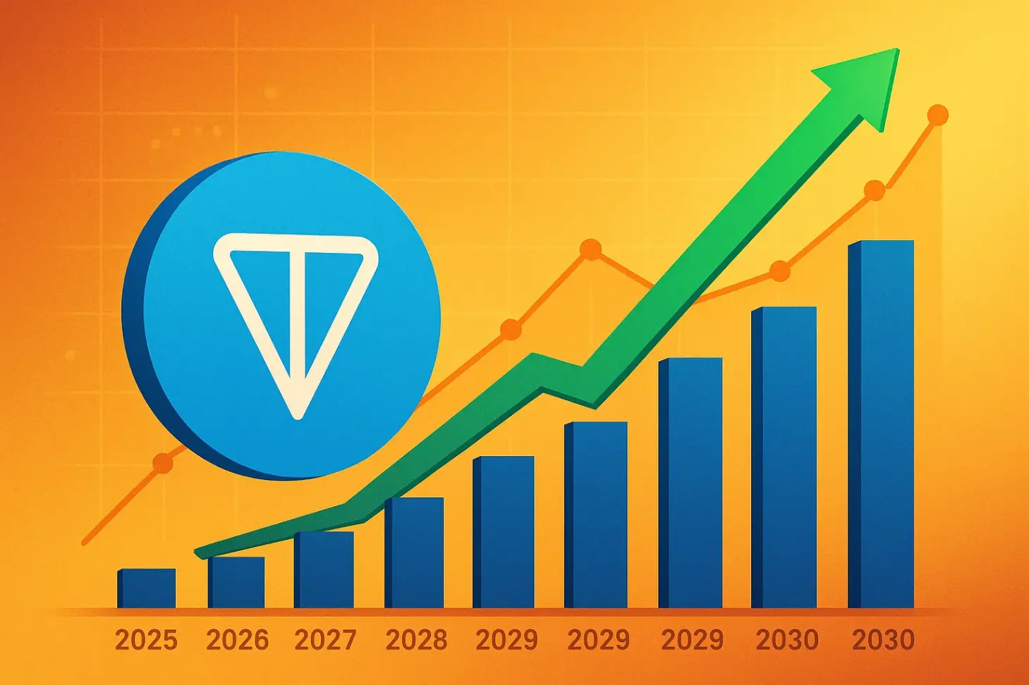 Toncoin Qiymət Proqnozu 2025–2030